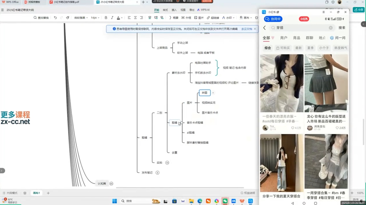 超哥·小红书AI全自动爆款视频量产术(更新9月)| 副业网