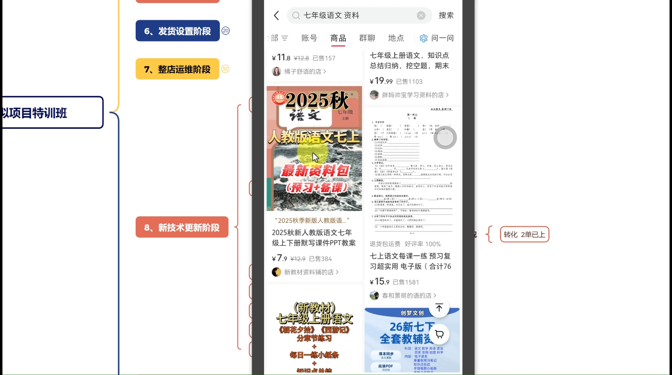 陆明明·小红书虚拟项目特训班(更新9月)| 副业网