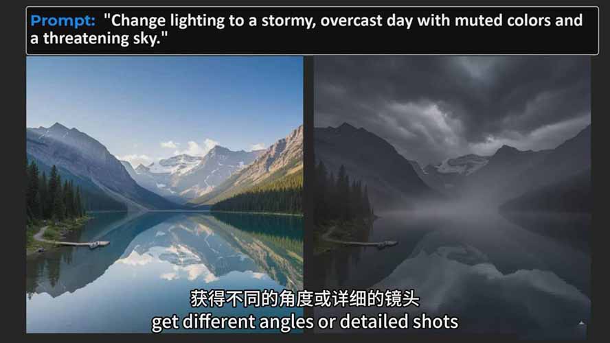 谷歌最新AI图像模型Gemini 2.5 Flash(Nano Banana 谷歌最新AI图像模型Gemini 2.5 Flash(Nano Banana
