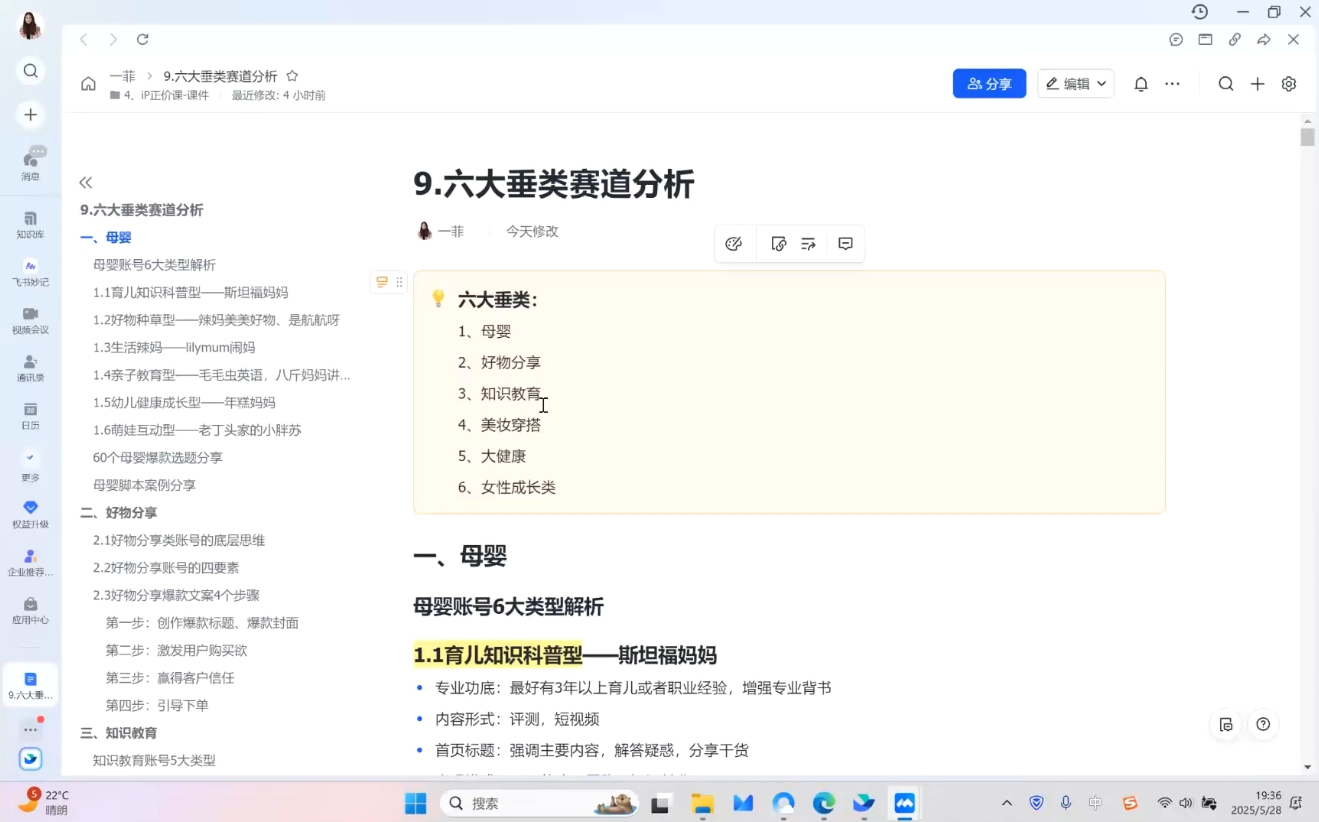 菲菲老师·小红书电商玩法(更新9月)| 副业网