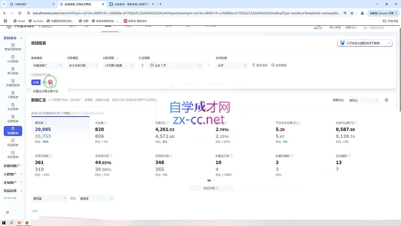 推易·淘宝全套运营现场课程(更新12月)| 副业网