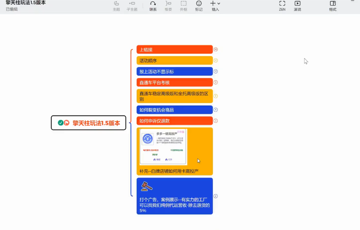 琪琪电商·拼多多擎天柱玩法(1.0+1.5)| 副业网