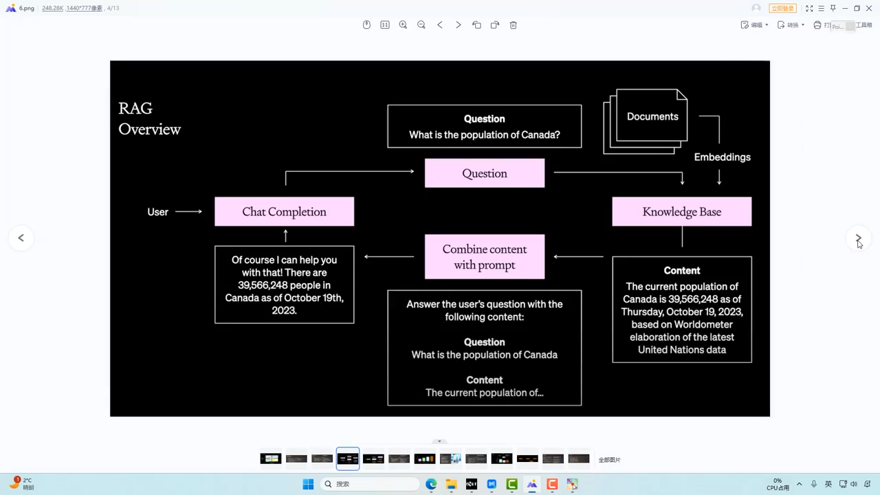 迪哥·2025AI智能体开发课程| 副业网
