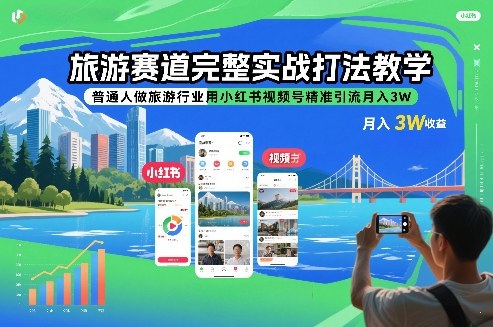 旅游赛道完整实战打法教学，普通人做旅游行业用小红书视频号精准引流月入3W| 副业网