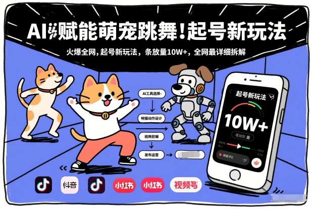 AI赋能萌宠跳舞，火爆全网，起号新玩法，条条播放量10W+，全网最详细拆解| 副业网