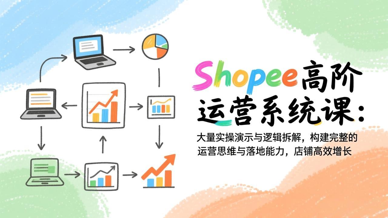 Shopee高阶运营系统课：大量实操演示与逻辑拆解，构建完整的运营思维与落地能力，店铺高效增长| 副业网